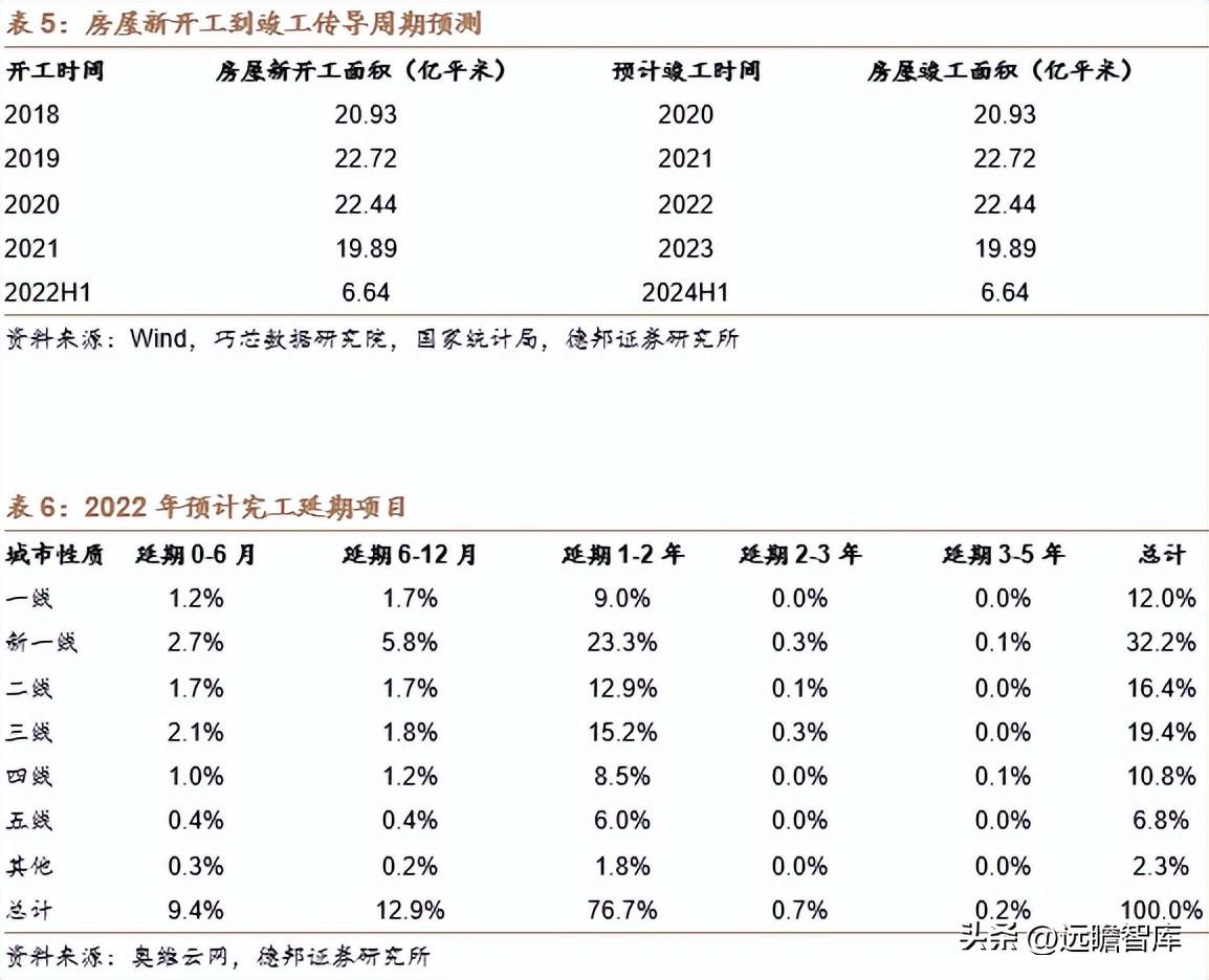 德华兔宝宝（国内高端板材龙头）