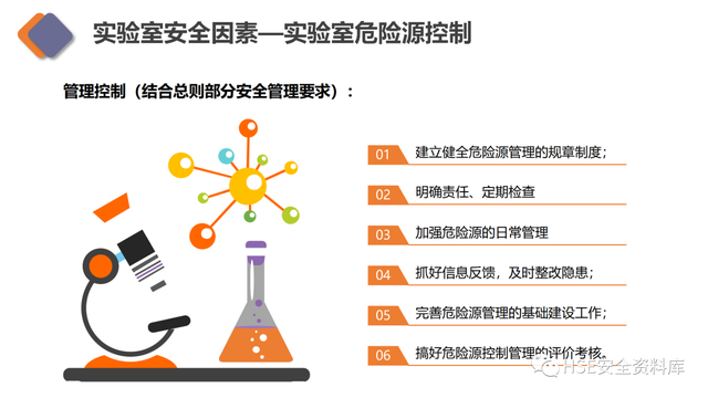 实验室安全工作的中心任务是，实验室安全管理制度（实验室安全专项培训）