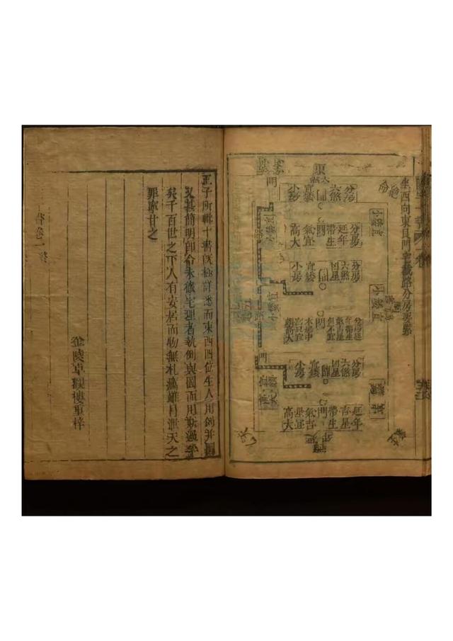 建议喜爱之人收藏！，阳宅十书作者王君荣（新刻东海王先生纂辑阳宅十书）