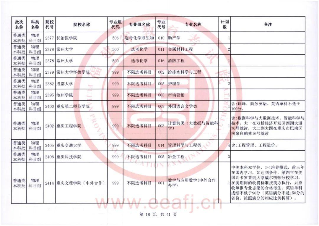 福建省教育考试院官网，2022福建高考成绩查询入口及方式（普通类本科批明天8-18时征求志愿）