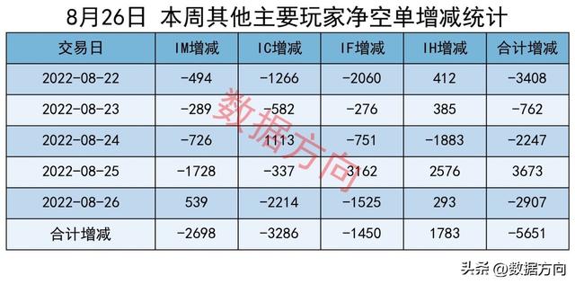 美联储加息对中国股市影响，美联储加息对中国股市的影响（A股：美联储将继续加息）