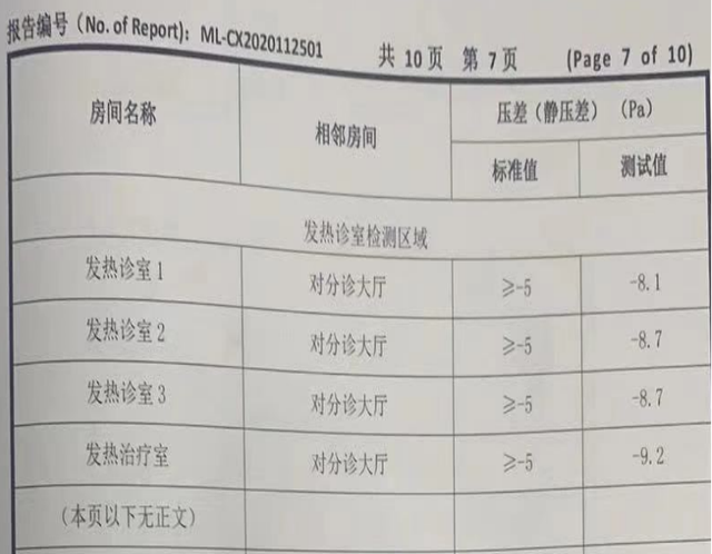 国家规定室内门门缝标准，门缝的国家标准是多少（医院发热门诊提升改造项目空调通风设计要点介绍）