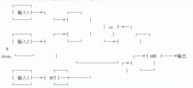 物理中p是什么意思，物理里P是什么意思（问题到底是什么）
