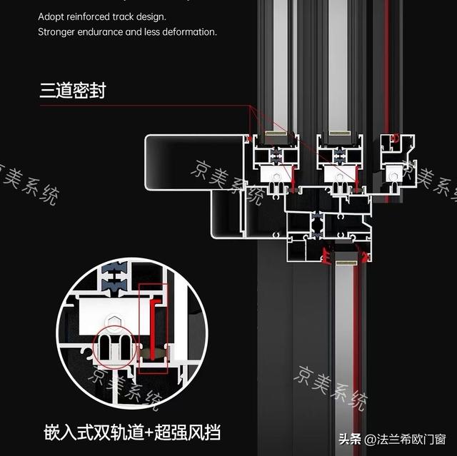 门窗密封的用途是哪些，门窗密封不好怎样处理（门窗密封胶条原来还有这样的作用）