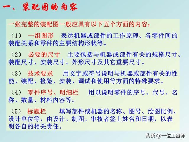 机械制图标题栏，急求机械制图A4图纸标题栏样式和尺寸！！学生用的（机械制图中最难的是装配图）