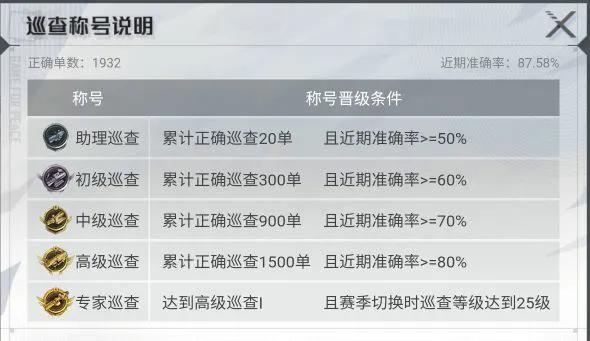 2022巡查员和平精英怎么申请（吃鸡手游巡查员怎么满足条件）