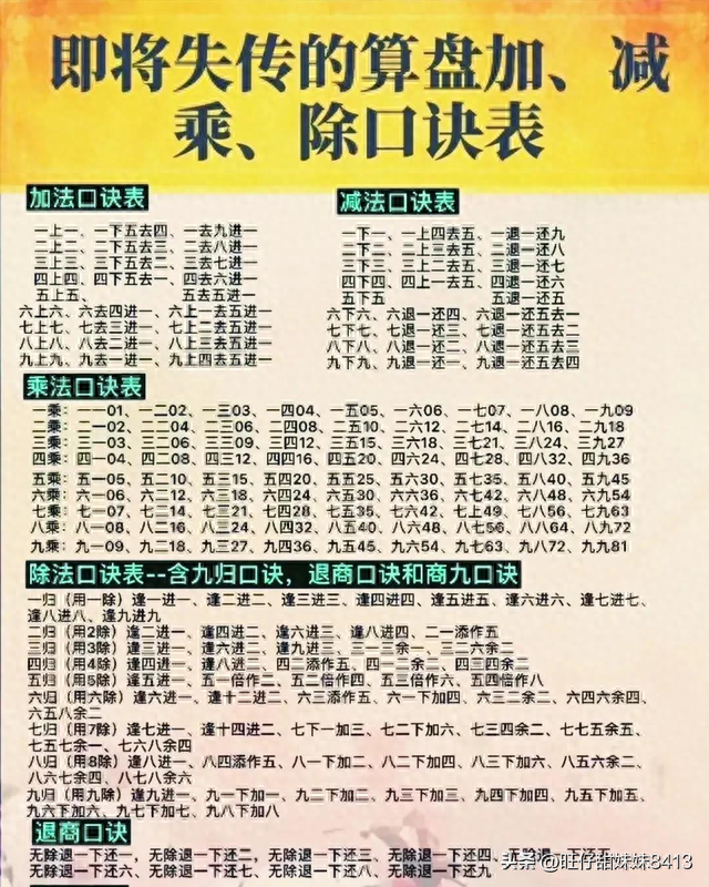 珠算加减法口诀表，珠心算最厉害的加减法口诀（这些快要失传的中国传统的算盘口诀表）