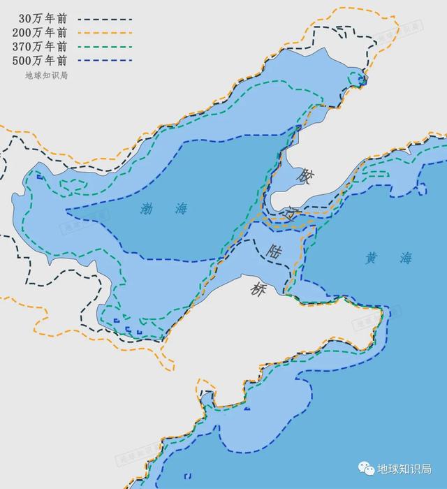 沧海桑田的沧海是哪个海，“沧海桑田”（渤海，越来越小了，地球知识局）