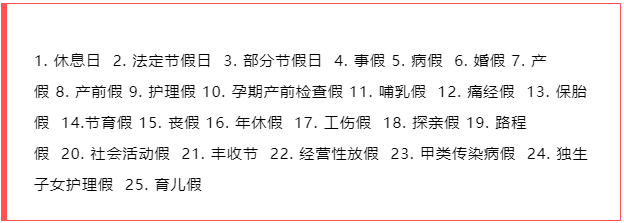 2022最新版 婚假、产假、年假、病假、事假等25类规定和待遇