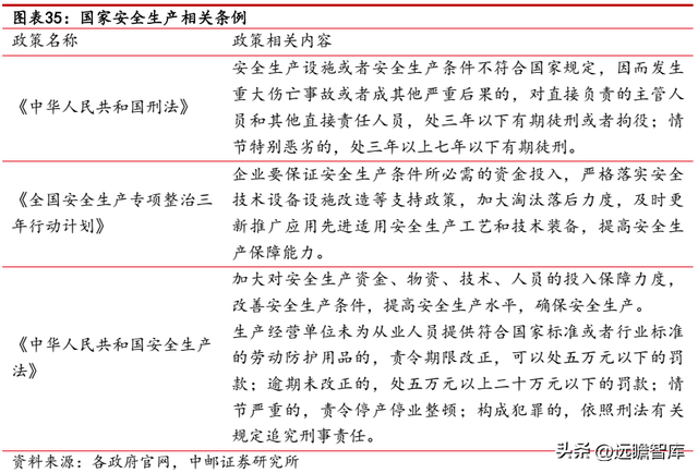 建筑工程机械租赁，一般建筑工程机械包括哪些东西（数字网络化布局提质增效）