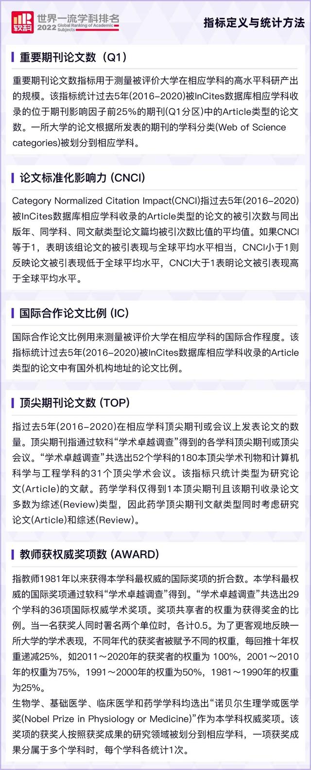 2022学什么技术赚钱 工资高吃香，2022学什么技术赚钱（最有钱途的TOP10留学专业曝光）