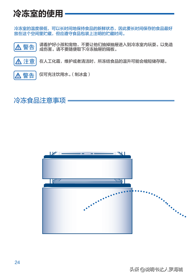 海尔冰箱使用说明书，海尔冰箱操作手册介绍（BCD-461WGHFD14WYU1说明书）