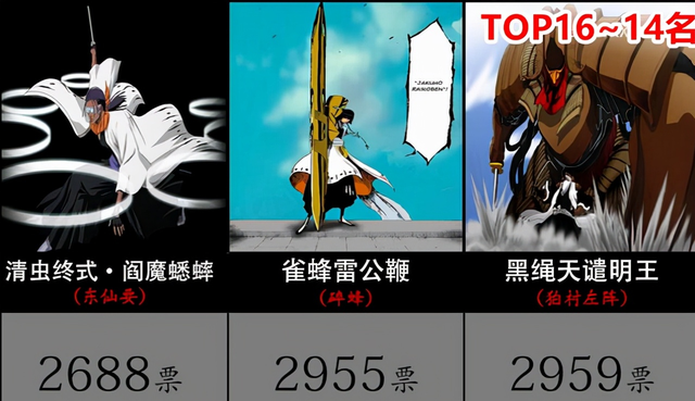 死神十大必杀技，网友选出日漫《死神》中19个人气大招