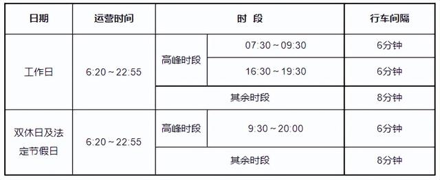 豹龟结石，昆明地铁5号线，首！发！见（肾结石会有啥症状）