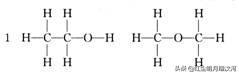 乙醇与钠反应是取代吗（《乙醇》小小试金石）