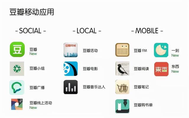 豆瓣为什么会被永久封禁，豆瓣app为什么下架了（究竟隐藏着什么原因）