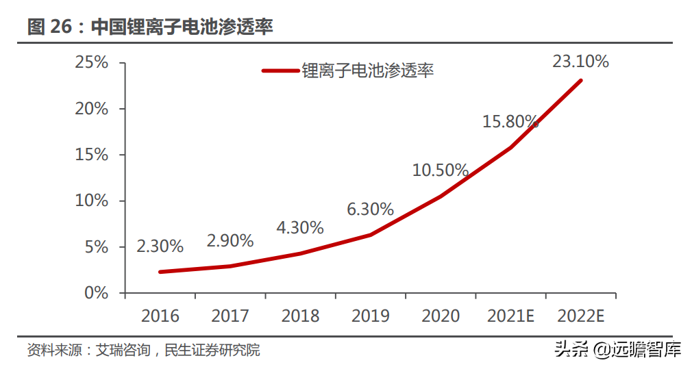 苏州峰达集团（十年积淀）