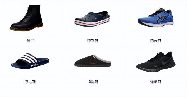 亚马逊欧洲站如何选品？10大热销类目一网打尽！多重物流保障