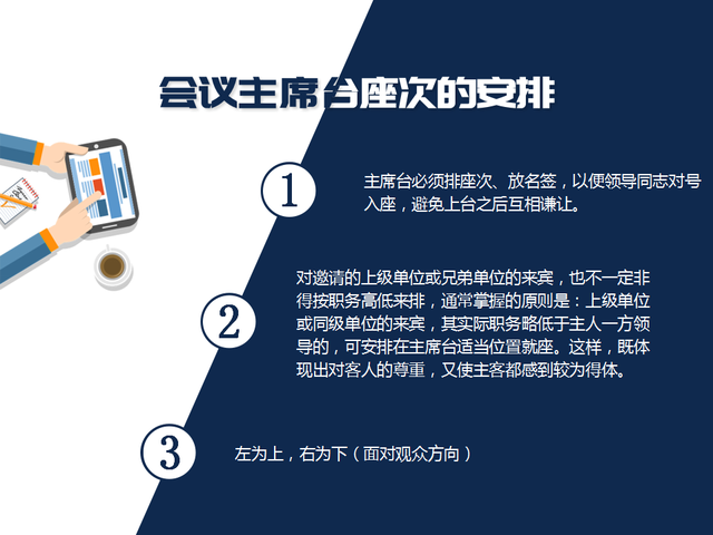 会议礼仪的注意事项，参加会议礼仪的注意事项（220306-会议座次礼仪培训）