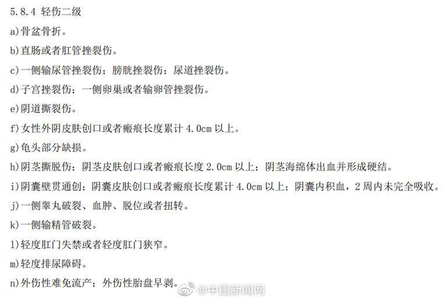 轻伤二级判2年6个月，轻伤二级最低判几个月（唐山烧烤店被打女子2轻伤2轻微伤）