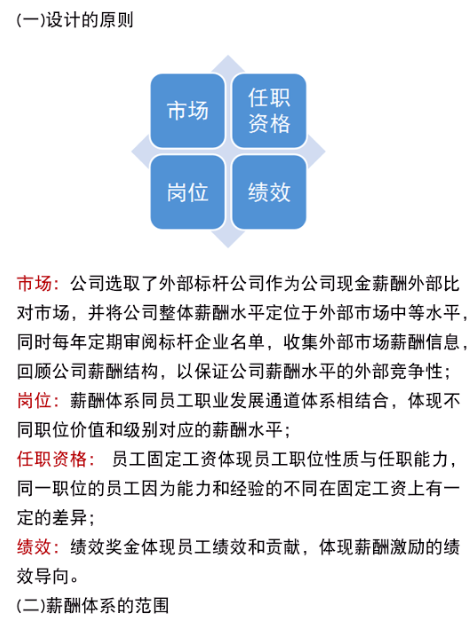 奖金管理制度，工资奖金制度（2022年最新版薪酬管理制度）