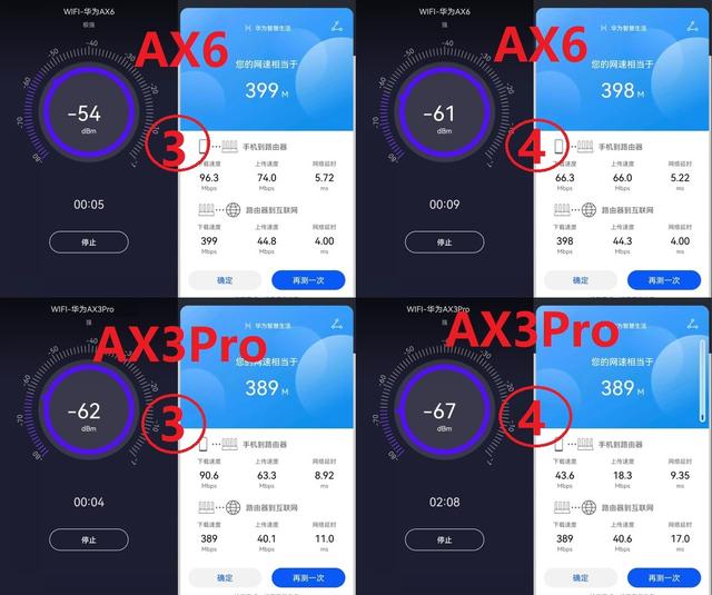 华为ax3和ax3pro区别，华为路由器ax3和pro的区别（AX6对比AX3Pro实测）