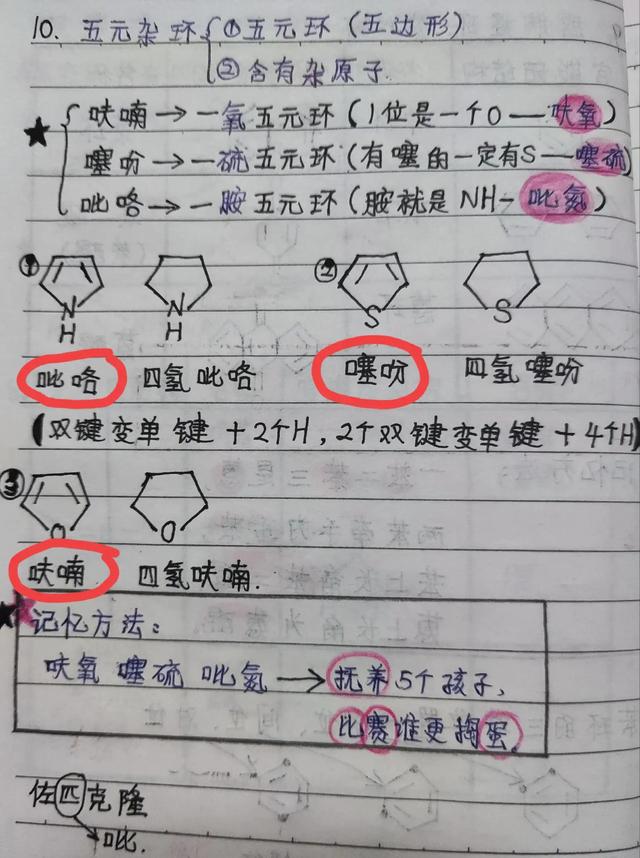 酰基和羰基的区别，酰胺键和酰胺基的区别（执业药师零基础免费学）