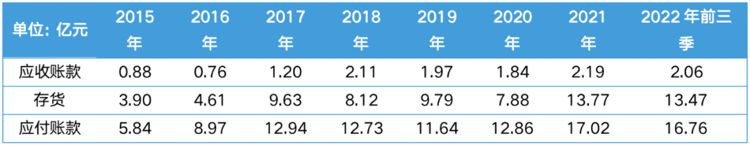 公牛集团（公牛）