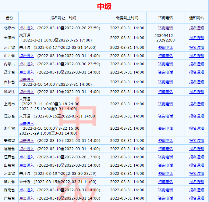 如何上传照片(如何修改实时共享位置)