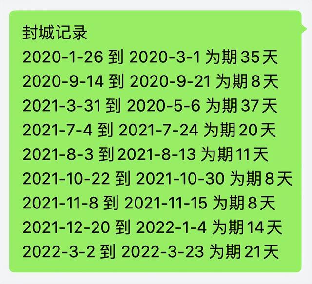 云南疫情最新消息封城25个县城，云南德钦疫情最新消息今天封城了（这座平凡的边境小城）