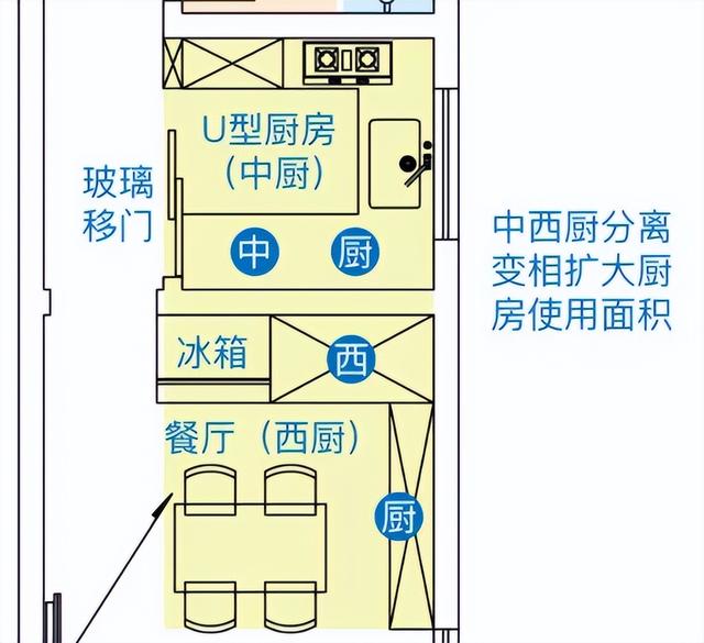 卧室朝向哪个方向最好，卧室朝向哪个方向好（老破小，如何逆天改命）