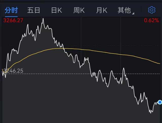 四言绝句唯美，四言诗平仄格律（A股四言绝句）