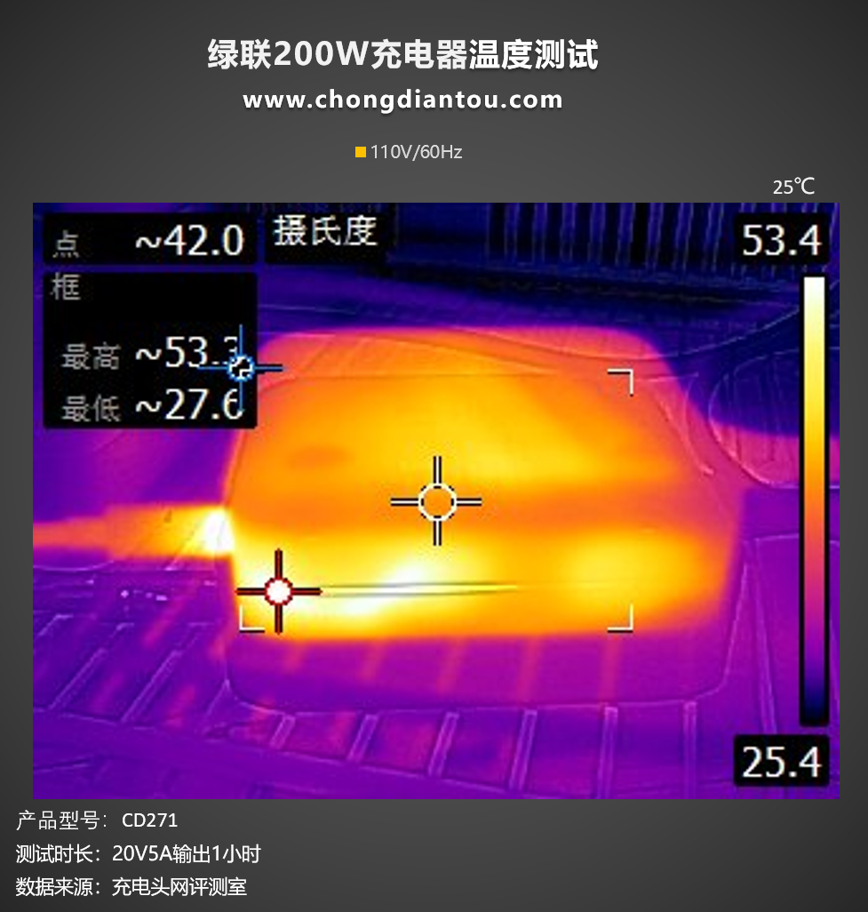 充电网（USB）