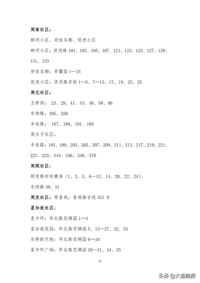 2022年大连甘井子区各所中学指标，甘井子区中小学学区划分