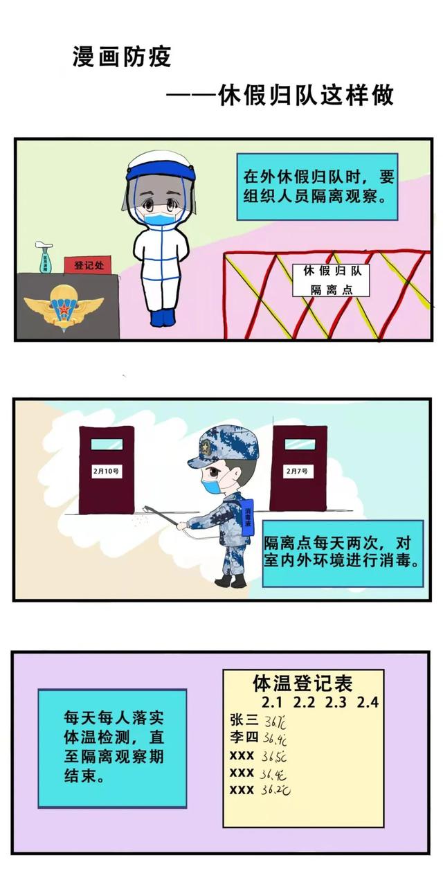冷酷头像女霸气 ins风漫头．我坚信我是美的，霸气的头像. 冷酷女生微信（一组漫画防疫指南请收下）