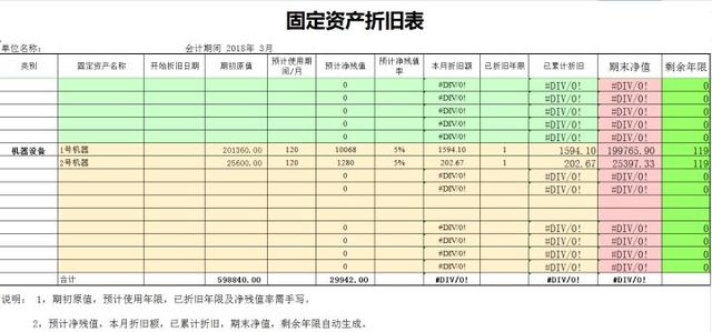 设备折旧计算方法，这样做真的太方便了