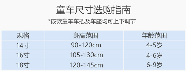儿童自行车怎么选，儿童学生自行车怎么选（这几个隐患我猜很多人还不知道）