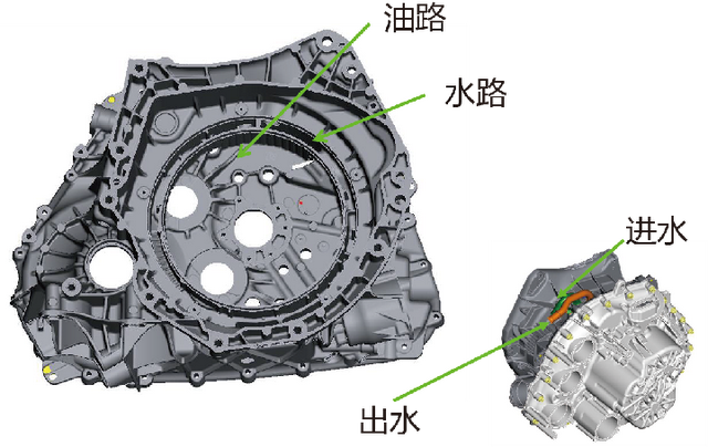 7dct变速箱是什么意思，奇瑞星途7DCT湿式变速器解析