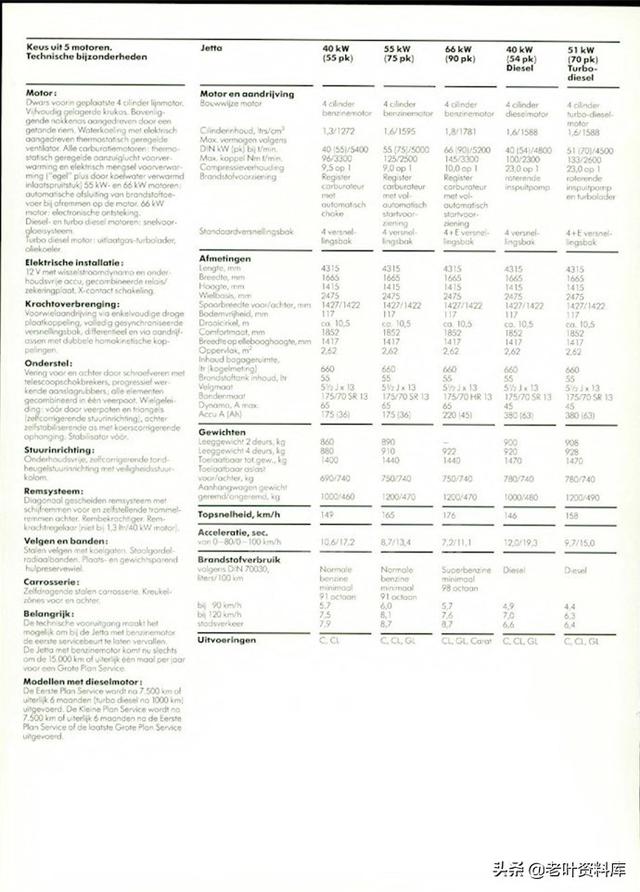 李梓馨的字义和打分，李梓馨名字怎么样（上世纪80、90年代中国流行那些德系轿车自重是多少）