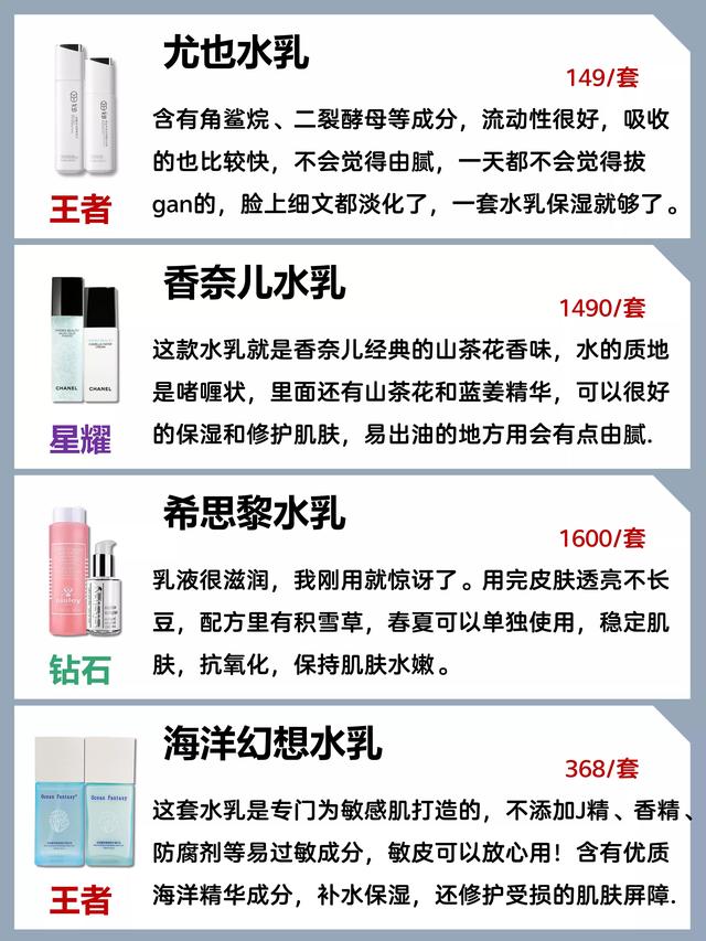 大牌国货护肤品牌排行榜前十名，公认“十大”好用水乳大曝光