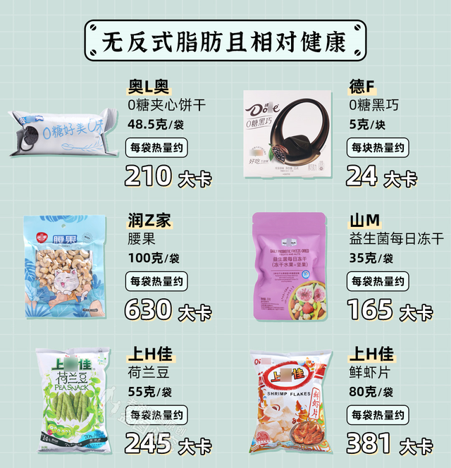 无反式脂肪是什么意思，这份0反式脂肪酸零食清单请收好
