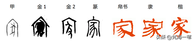 什么是家家的真正定义，什么是家,家的概念（“家”字里头为什么是头猪）