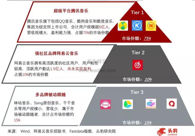 手机上如何恢复qq说说，手机上如何恢复qq说说2021（无数老用户却还在期待它复活）