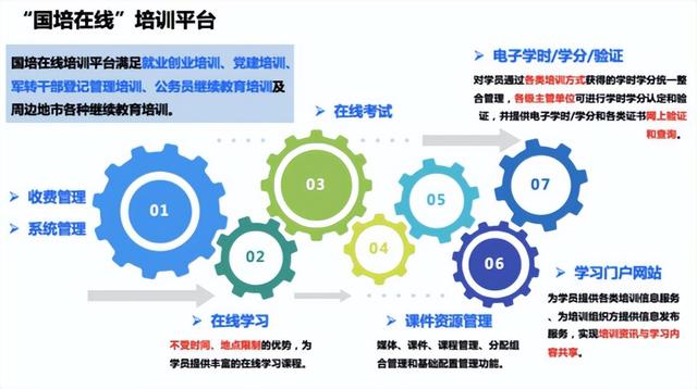 建造师证怎么考取需要什么条件，建造师证怎么考取需要什么条件建筑工程造价（怎么考建筑工程师证书）