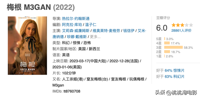 本周院线新片一览，本周院线，又有大片来啦！