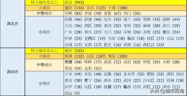 安徽属于哪个地区，安徽霍邱县属于哪个市（那湖南、江西、山西、湖北呢）