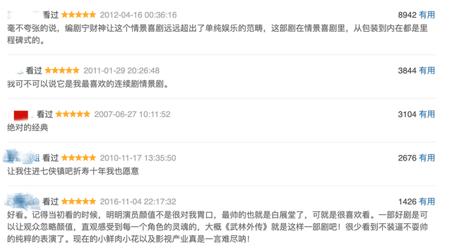 重温《武林外传》，邢育森的失败和燕小六的成功，才是最讽刺的事