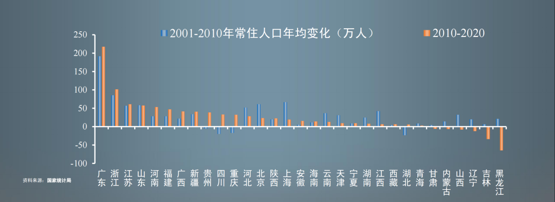 2023年年底缘财两旺需看“南北” 2023年财运最旺的生肖排行榜