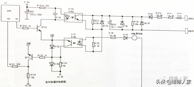 格力空调e6是什么故障，格力空调出现e6的原因和解决方法（变频空调在使用过程中报E6故障分析与检修方法）