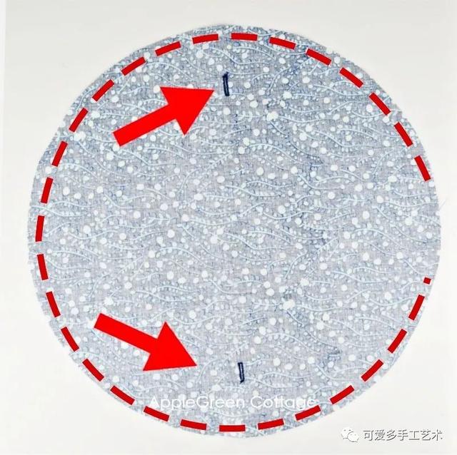 废旧物品手工制作，废旧物品手工制作（却成了多格的收纳袋和神器）